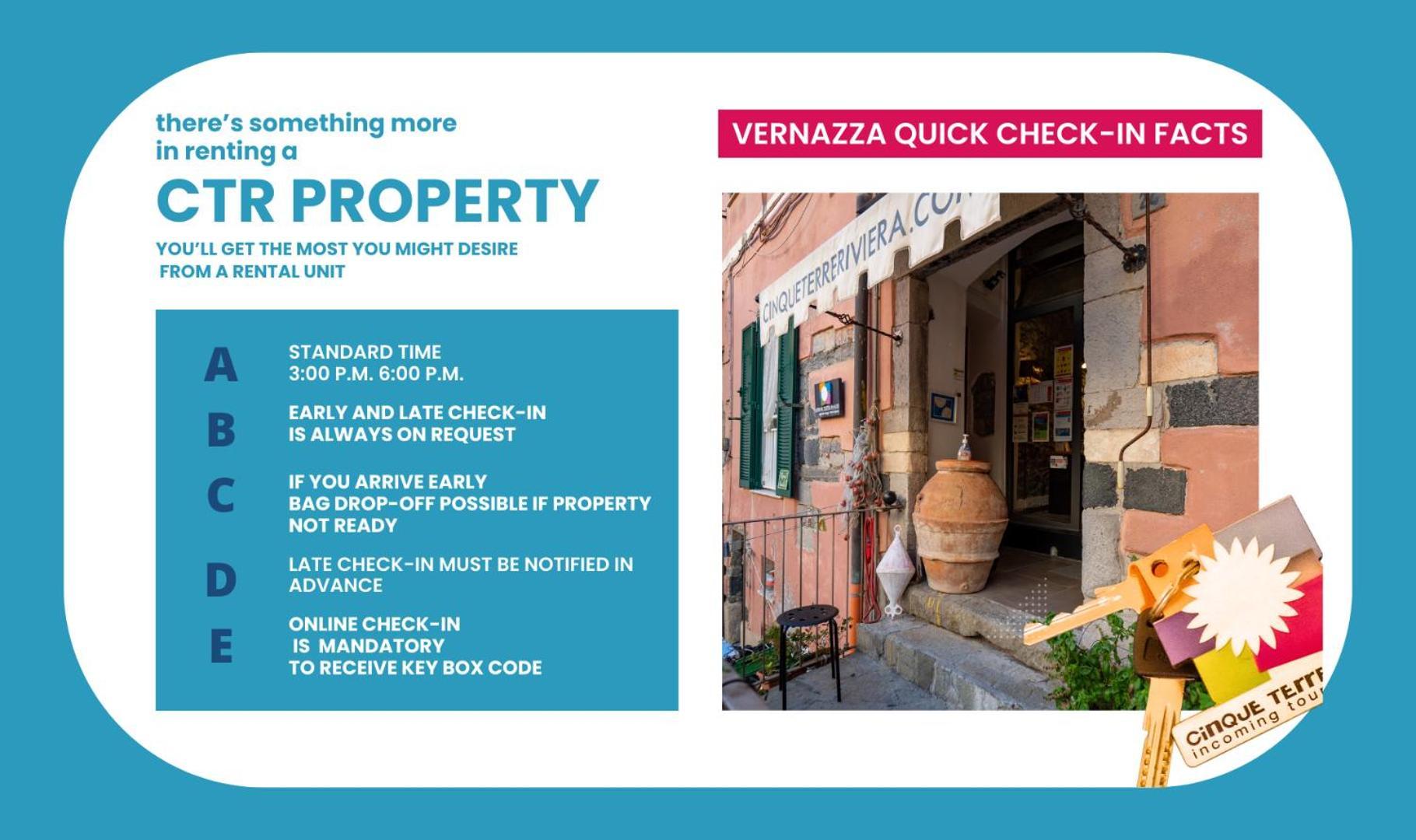 Mainetta Sea View Apartment With Ac Vernazza Exterior foto